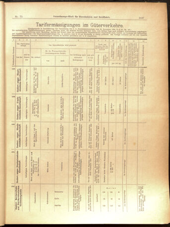 Verordnungs-Blatt für Eisenbahnen und Schiffahrt: Veröffentlichungen in Tarif- und Transport-Angelegenheiten 19000605 Seite: 11