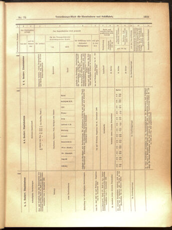 Verordnungs-Blatt für Eisenbahnen und Schiffahrt: Veröffentlichungen in Tarif- und Transport-Angelegenheiten 19000605 Seite: 13