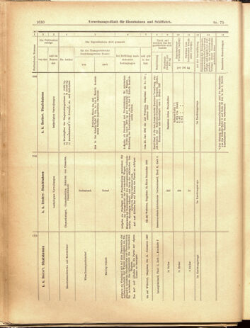 Verordnungs-Blatt für Eisenbahnen und Schiffahrt: Veröffentlichungen in Tarif- und Transport-Angelegenheiten 19000605 Seite: 14