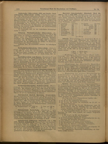 Verordnungs-Blatt für Eisenbahnen und Schiffahrt: Veröffentlichungen in Tarif- und Transport-Angelegenheiten 19000607 Seite: 12