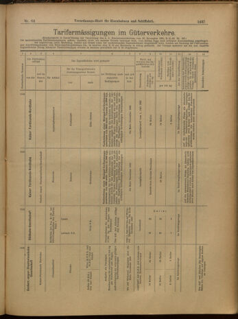 Verordnungs-Blatt für Eisenbahnen und Schiffahrt: Veröffentlichungen in Tarif- und Transport-Angelegenheiten 19000607 Seite: 13