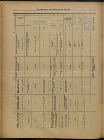 Verordnungs-Blatt für Eisenbahnen und Schiffahrt: Veröffentlichungen in Tarif- und Transport-Angelegenheiten 19000607 Seite: 14