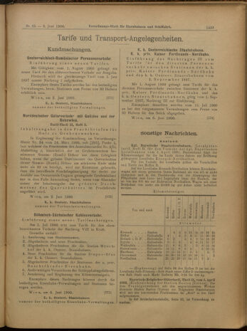 Verordnungs-Blatt für Eisenbahnen und Schiffahrt: Veröffentlichungen in Tarif- und Transport-Angelegenheiten 19000609 Seite: 15