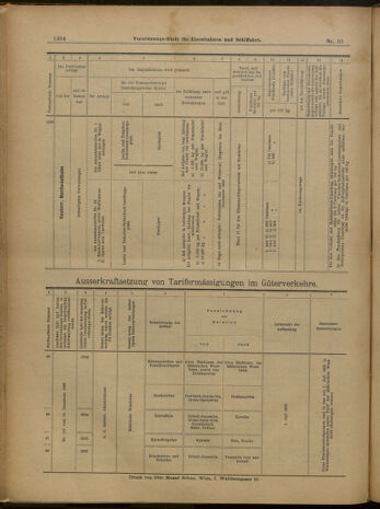 Verordnungs-Blatt für Eisenbahnen und Schiffahrt: Veröffentlichungen in Tarif- und Transport-Angelegenheiten 19000609 Seite: 20