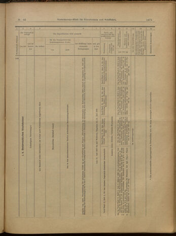 Verordnungs-Blatt für Eisenbahnen und Schiffahrt: Veröffentlichungen in Tarif- und Transport-Angelegenheiten 19000612 Seite: 11