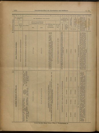 Verordnungs-Blatt für Eisenbahnen und Schiffahrt: Veröffentlichungen in Tarif- und Transport-Angelegenheiten 19000612 Seite: 12