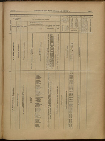 Verordnungs-Blatt für Eisenbahnen und Schiffahrt: Veröffentlichungen in Tarif- und Transport-Angelegenheiten 19000614 Seite: 18