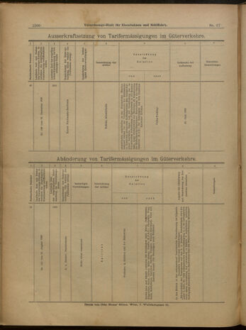 Verordnungs-Blatt für Eisenbahnen und Schiffahrt: Veröffentlichungen in Tarif- und Transport-Angelegenheiten 19000614 Seite: 21