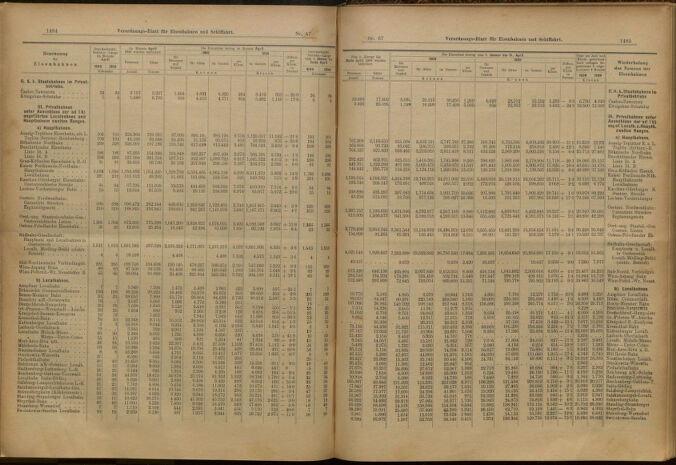 Verordnungs-Blatt für Eisenbahnen und Schiffahrt: Veröffentlichungen in Tarif- und Transport-Angelegenheiten 19000614 Seite: 7