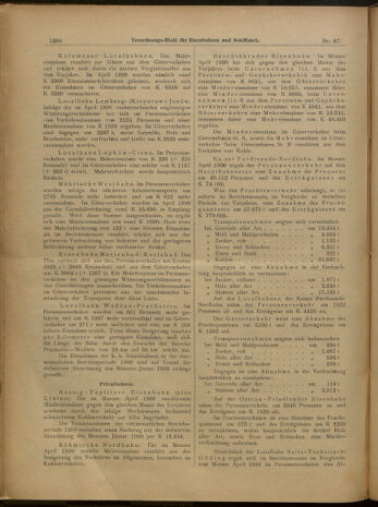 Verordnungs-Blatt für Eisenbahnen und Schiffahrt: Veröffentlichungen in Tarif- und Transport-Angelegenheiten 19000614 Seite: 9