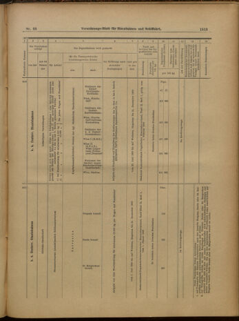 Verordnungs-Blatt für Eisenbahnen und Schiffahrt: Veröffentlichungen in Tarif- und Transport-Angelegenheiten 19000616 Seite: 26