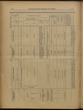 Verordnungs-Blatt für Eisenbahnen und Schiffahrt: Veröffentlichungen in Tarif- und Transport-Angelegenheiten 19000621 Seite: 14