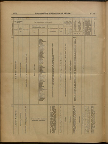 Verordnungs-Blatt für Eisenbahnen und Schiffahrt: Veröffentlichungen in Tarif- und Transport-Angelegenheiten 19000626 Seite: 14