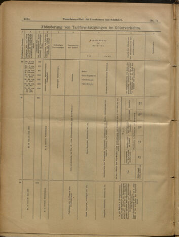 Verordnungs-Blatt für Eisenbahnen und Schiffahrt: Veröffentlichungen in Tarif- und Transport-Angelegenheiten 19000628 Seite: 14