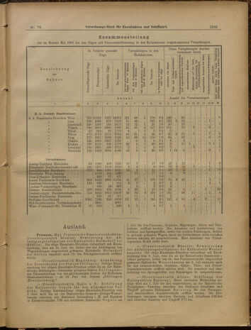 Verordnungs-Blatt für Eisenbahnen und Schiffahrt: Veröffentlichungen in Tarif- und Transport-Angelegenheiten 19000628 Seite: 5