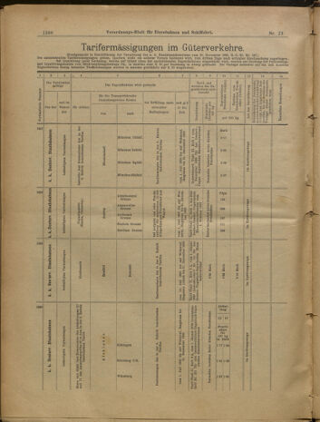 Verordnungs-Blatt für Eisenbahnen und Schiffahrt: Veröffentlichungen in Tarif- und Transport-Angelegenheiten 19000628 Seite: 8