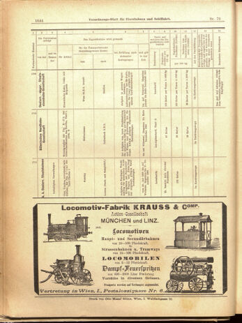 Verordnungs-Blatt für Eisenbahnen und Schiffahrt: Veröffentlichungen in Tarif- und Transport-Angelegenheiten 19000707 Seite: 12