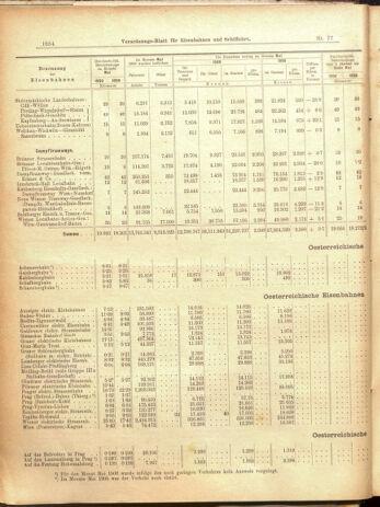 Verordnungs-Blatt für Eisenbahnen und Schiffahrt: Veröffentlichungen in Tarif- und Transport-Angelegenheiten 19000710 Seite: 10