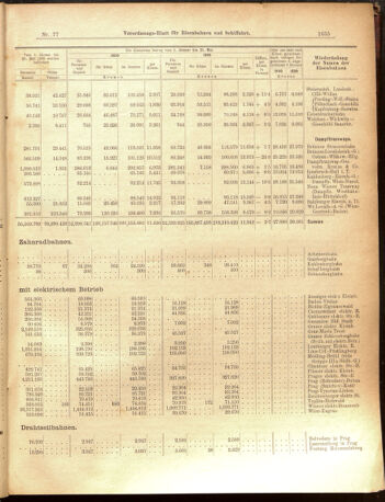 Verordnungs-Blatt für Eisenbahnen und Schiffahrt: Veröffentlichungen in Tarif- und Transport-Angelegenheiten 19000710 Seite: 11