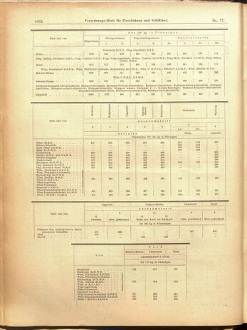 Verordnungs-Blatt für Eisenbahnen und Schiffahrt: Veröffentlichungen in Tarif- und Transport-Angelegenheiten 19000710 Seite: 18