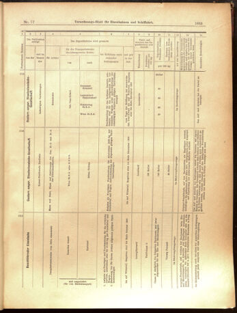 Verordnungs-Blatt für Eisenbahnen und Schiffahrt: Veröffentlichungen in Tarif- und Transport-Angelegenheiten 19000710 Seite: 19