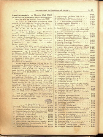 Verordnungs-Blatt für Eisenbahnen und Schiffahrt: Veröffentlichungen in Tarif- und Transport-Angelegenheiten 19000710 Seite: 2