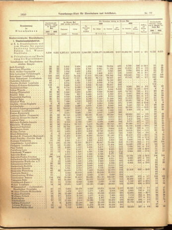 Verordnungs-Blatt für Eisenbahnen und Schiffahrt: Veröffentlichungen in Tarif- und Transport-Angelegenheiten 19000710 Seite: 6