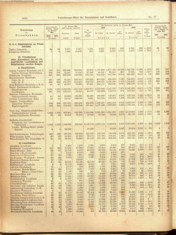 Verordnungs-Blatt für Eisenbahnen und Schiffahrt: Veröffentlichungen in Tarif- und Transport-Angelegenheiten 19000710 Seite: 8