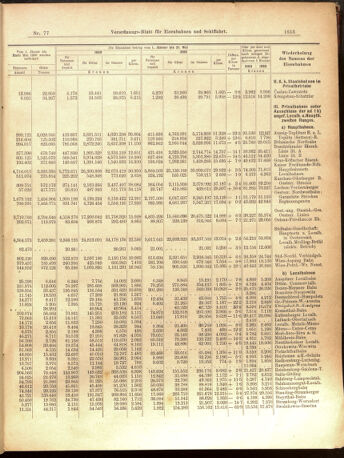 Verordnungs-Blatt für Eisenbahnen und Schiffahrt: Veröffentlichungen in Tarif- und Transport-Angelegenheiten 19000710 Seite: 9