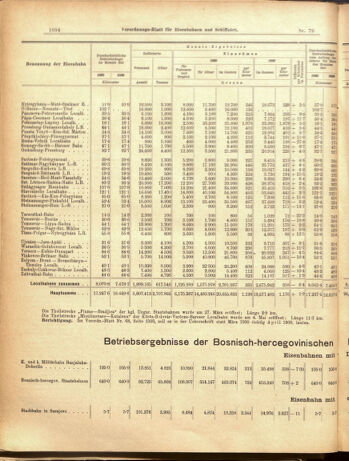 Verordnungs-Blatt für Eisenbahnen und Schiffahrt: Veröffentlichungen in Tarif- und Transport-Angelegenheiten 19000714 Seite: 10