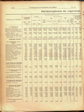 Verordnungs-Blatt für Eisenbahnen und Schiffahrt: Veröffentlichungen in Tarif- und Transport-Angelegenheiten 19000714 Seite: 6