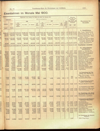 Verordnungs-Blatt für Eisenbahnen und Schiffahrt: Veröffentlichungen in Tarif- und Transport-Angelegenheiten 19000714 Seite: 7