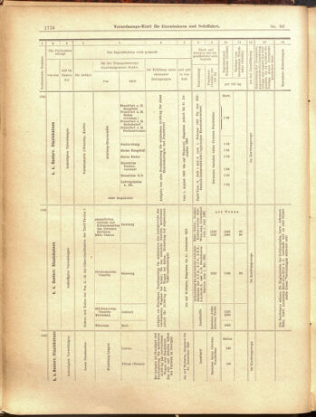 Verordnungs-Blatt für Eisenbahnen und Schiffahrt: Veröffentlichungen in Tarif- und Transport-Angelegenheiten 19000717 Seite: 12