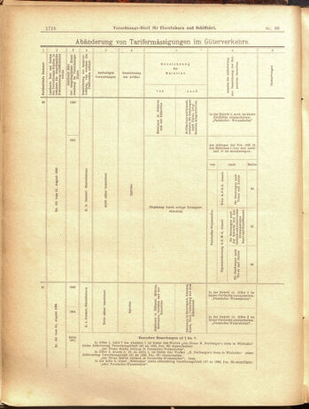 Verordnungs-Blatt für Eisenbahnen und Schiffahrt: Veröffentlichungen in Tarif- und Transport-Angelegenheiten 19000717 Seite: 14