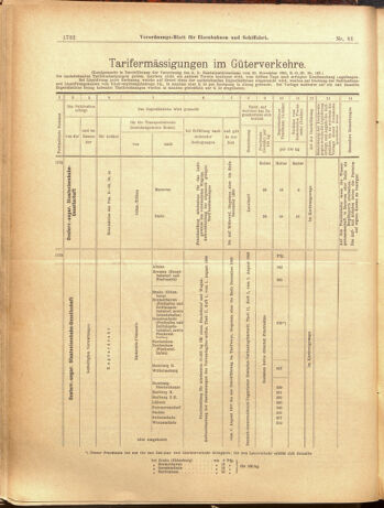 Verordnungs-Blatt für Eisenbahnen und Schiffahrt: Veröffentlichungen in Tarif- und Transport-Angelegenheiten 19000719 Seite: 12