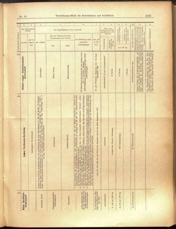 Verordnungs-Blatt für Eisenbahnen und Schiffahrt: Veröffentlichungen in Tarif- und Transport-Angelegenheiten 19000719 Seite: 15