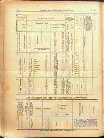 Verordnungs-Blatt für Eisenbahnen und Schiffahrt: Veröffentlichungen in Tarif- und Transport-Angelegenheiten 19000719 Seite: 16