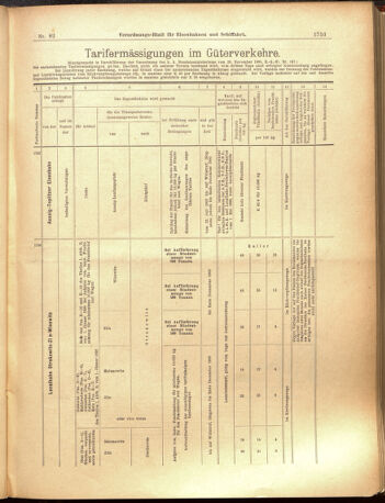 Verordnungs-Blatt für Eisenbahnen und Schiffahrt: Veröffentlichungen in Tarif- und Transport-Angelegenheiten 19000721 Seite: 17