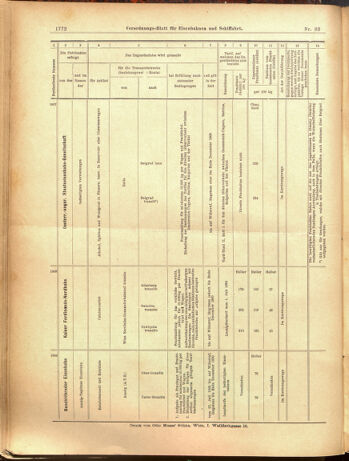 Verordnungs-Blatt für Eisenbahnen und Schiffahrt: Veröffentlichungen in Tarif- und Transport-Angelegenheiten 19000724 Seite: 16