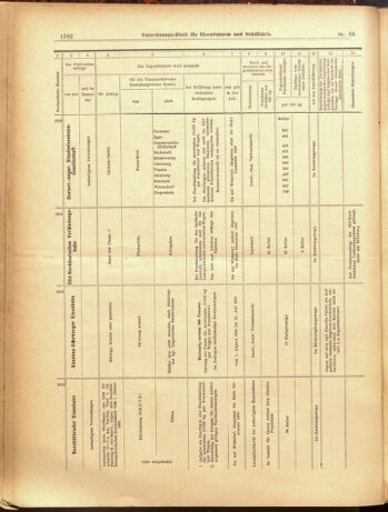 Verordnungs-Blatt für Eisenbahnen und Schiffahrt: Veröffentlichungen in Tarif- und Transport-Angelegenheiten 19000726 Seite: 10