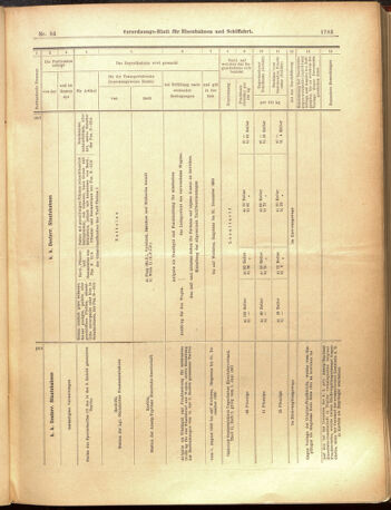 Verordnungs-Blatt für Eisenbahnen und Schiffahrt: Veröffentlichungen in Tarif- und Transport-Angelegenheiten 19000726 Seite: 11