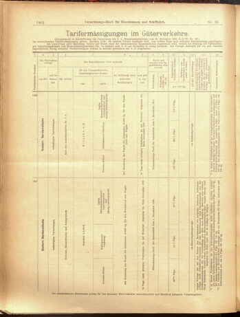 Verordnungs-Blatt für Eisenbahnen und Schiffahrt: Veröffentlichungen in Tarif- und Transport-Angelegenheiten 19000728 Seite: 18