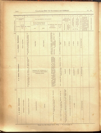 Verordnungs-Blatt für Eisenbahnen und Schiffahrt: Veröffentlichungen in Tarif- und Transport-Angelegenheiten 19000728 Seite: 20