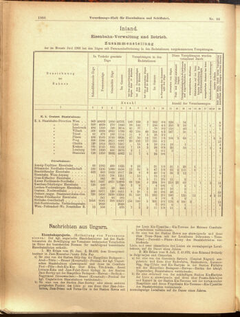 Verordnungs-Blatt für Eisenbahnen und Schiffahrt: Veröffentlichungen in Tarif- und Transport-Angelegenheiten 19000731 Seite: 4