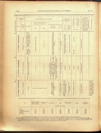 Verordnungs-Blatt für Eisenbahnen und Schiffahrt: Veröffentlichungen in Tarif- und Transport-Angelegenheiten 19000802 Seite: 12