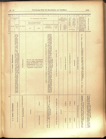 Verordnungs-Blatt für Eisenbahnen und Schiffahrt: Veröffentlichungen in Tarif- und Transport-Angelegenheiten 19000802 Seite: 13