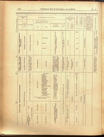 Verordnungs-Blatt für Eisenbahnen und Schiffahrt: Veröffentlichungen in Tarif- und Transport-Angelegenheiten 19000802 Seite: 14