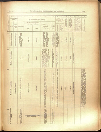 Verordnungs-Blatt für Eisenbahnen und Schiffahrt: Veröffentlichungen in Tarif- und Transport-Angelegenheiten 19000804 Seite: 11