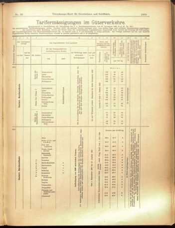 Verordnungs-Blatt für Eisenbahnen und Schiffahrt: Veröffentlichungen in Tarif- und Transport-Angelegenheiten 19000807 Seite: 21