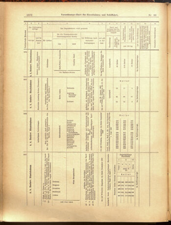 Verordnungs-Blatt für Eisenbahnen und Schiffahrt: Veröffentlichungen in Tarif- und Transport-Angelegenheiten 19000807 Seite: 22